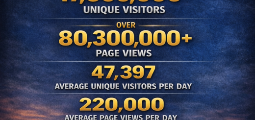 2025 Veteran Owned Business Directory Website Numbers