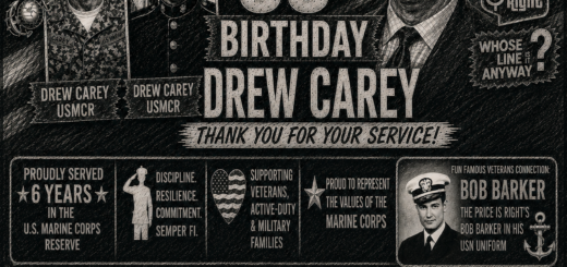 Happy 68th Birthday Drew Carey - square