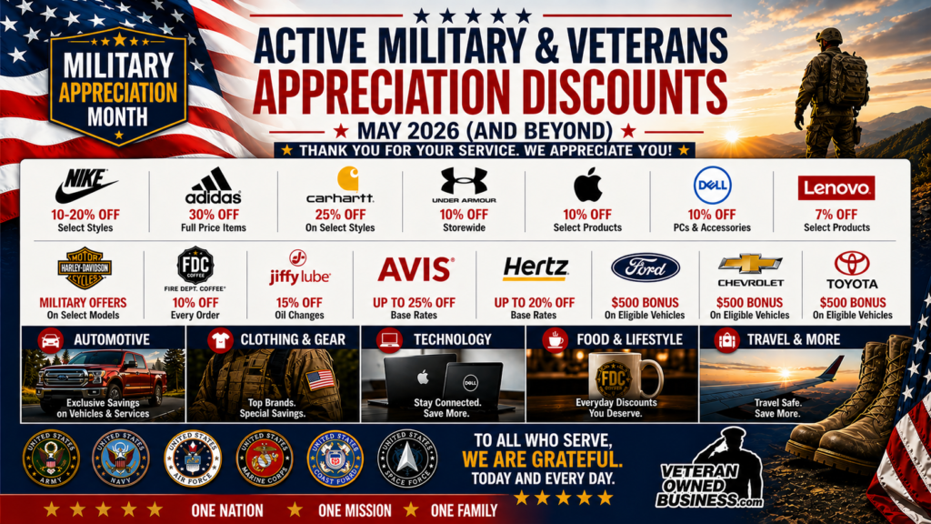 Military Appreciation Month Discounts