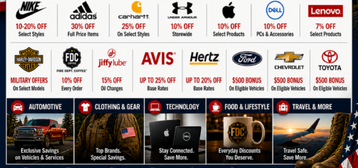 Military Appreciation Month Discounts - Square