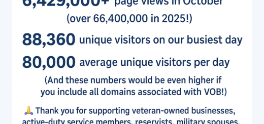 October 2025 Veteran Owned Business Marketplace Website Numbers