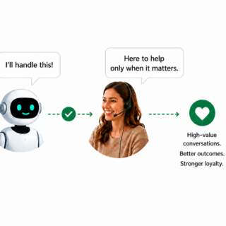 The AI-First Escalation Model Human by Appointment