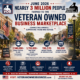 Veteran Owned Business July 2026 Website Analytics