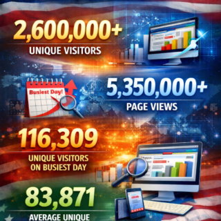 Veteran Owned Business January 2026 Website Numbers