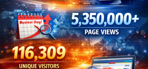 Veteran Owned Business January 2026 Website Numbers