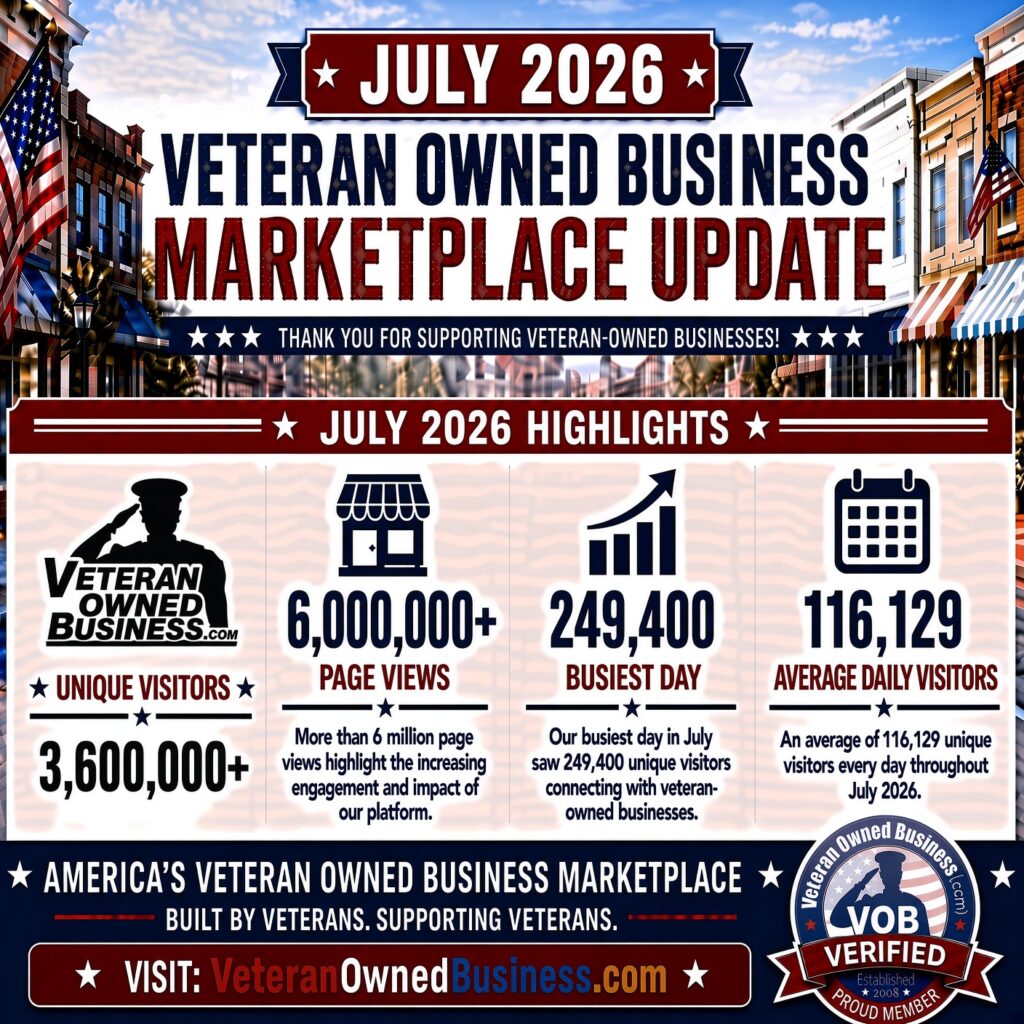 Veteran Owned Business Marketplace - July 2026 Numbers