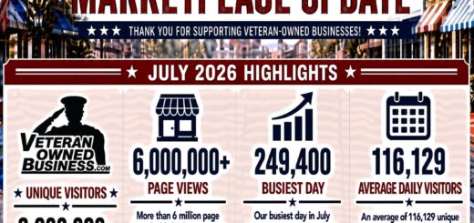 Veteran Owned Business Marketplace - July 2026 Numbers