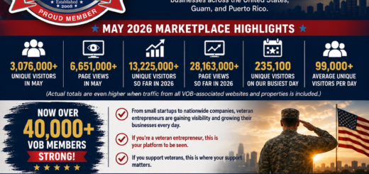 Veteran Owned Business Marketplace Report - May 2026 - Square (1)