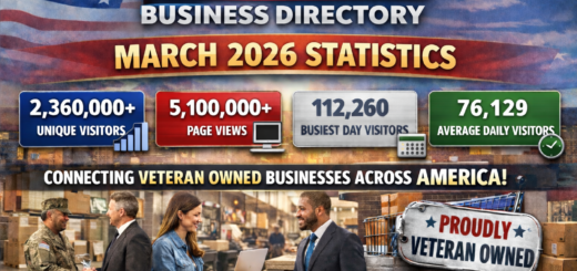 Veteran owned business directory statistics