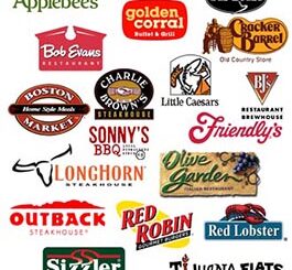 Veterans Day Free Meals